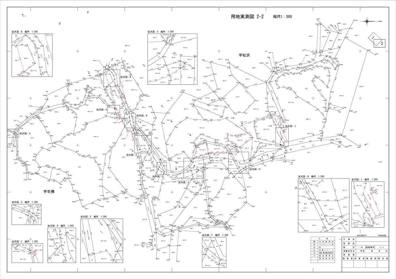 榮技術　土地調査部門