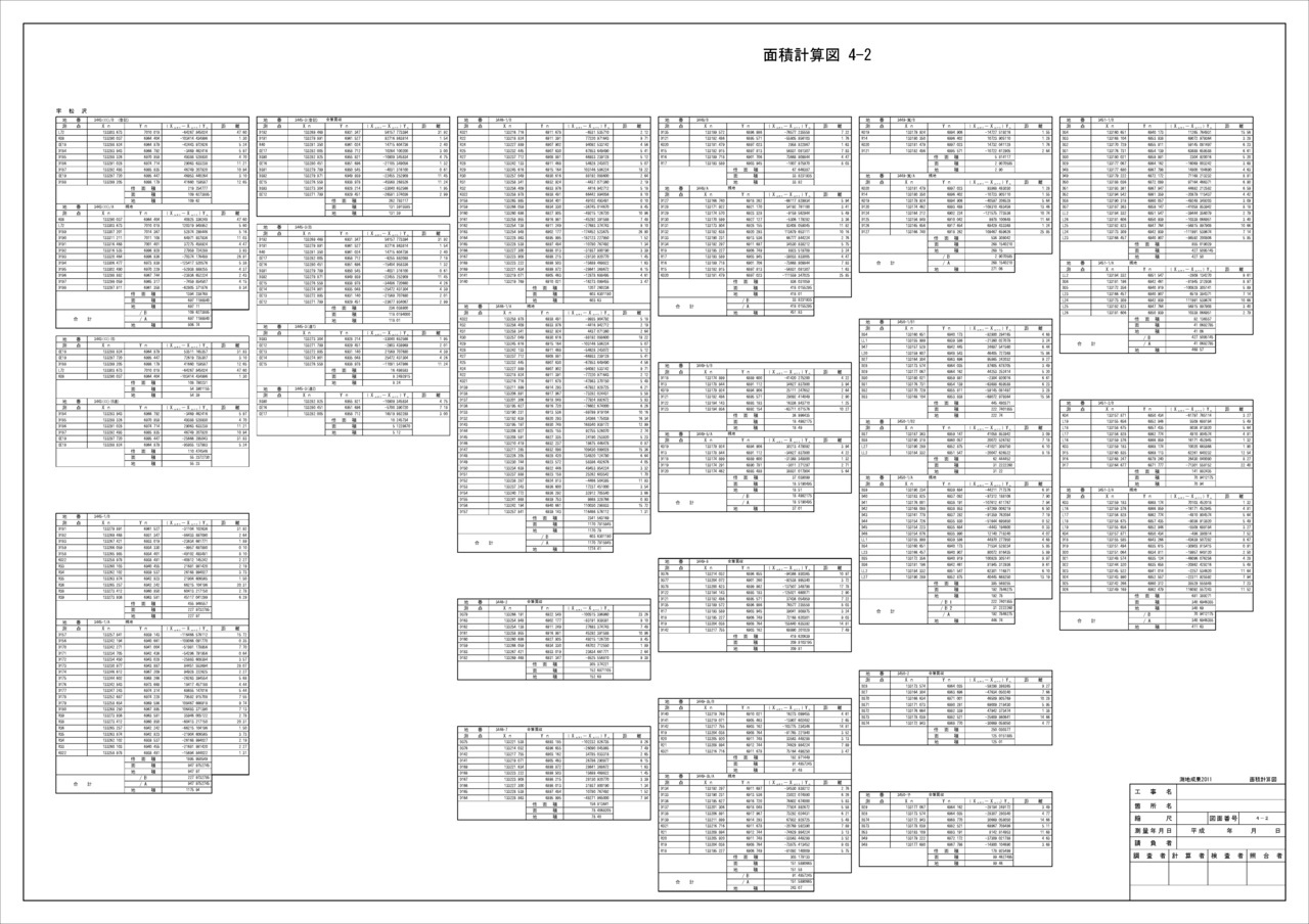 榮技術　土地調査部門