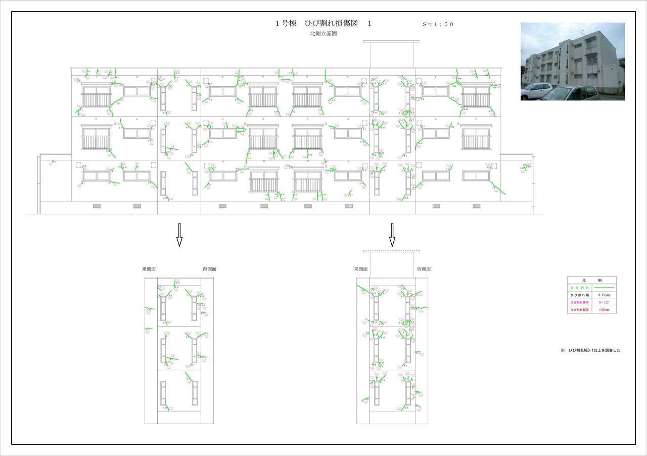 榮技術 地上測量